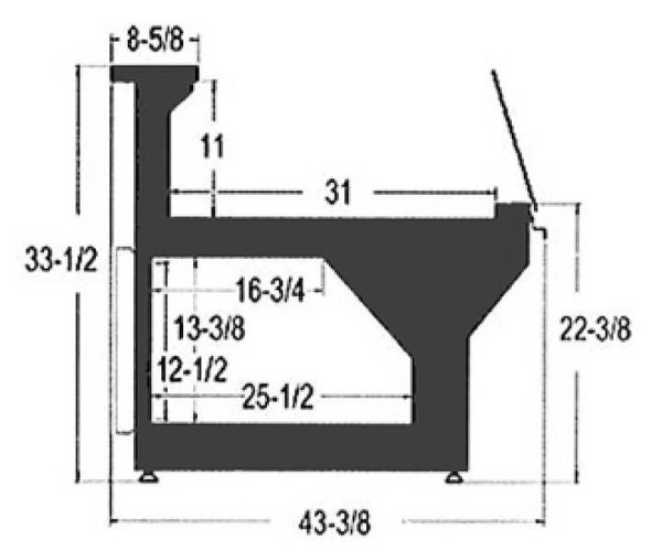 KPM-OF-measurements